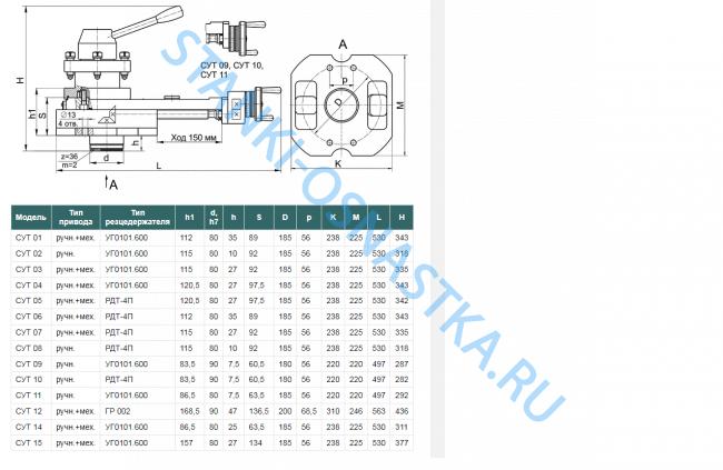 Суппорт мод. СУТ-11 (16К20, 16Д25)
