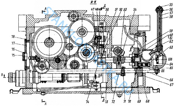 Гайка маточная (нижняя половина) 1К62Д 060.179