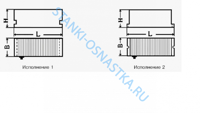 Плита магнитная мелкополюсная 7208-0021 (320х1250)
