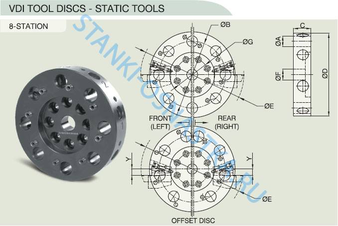 Инструментальный диск TD-VDI