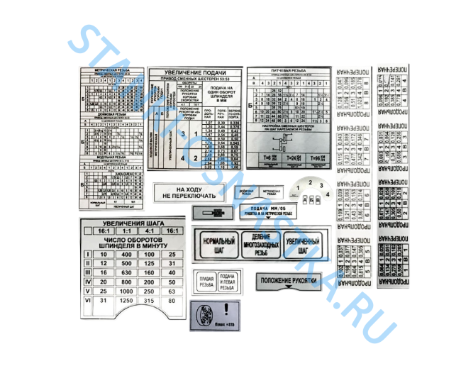 Таблички (комплект) 1М63.07.100