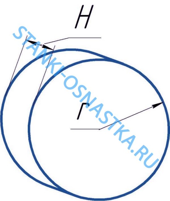 Вкладыш фрикционный УД 1303