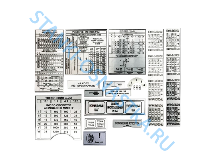Таблички (комплект) 1М63.07.103