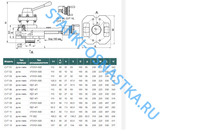 Суппорт мод. СУТ-06 (16Р25П) Суппорт мод. СУТ-06 (16Р25П)
