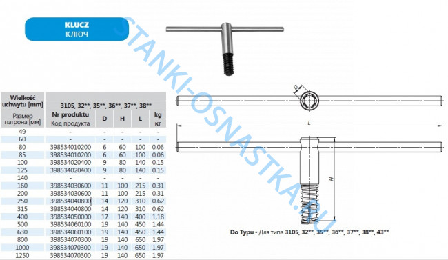 Ключ 3500 3200 для токарных патронов ф80-1000 Ключ 3500 3200 для токарных патронов ф80-1000