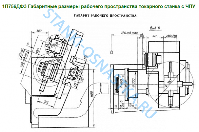Головка автоматическая шестипозиционная	1П756ДФ3.39.000