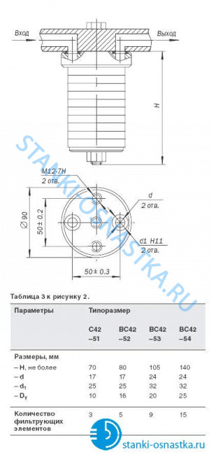 Фильтр сетчатый 0,04 ВС42-51 Фильтр сетчатый 0,04 ВС42-51