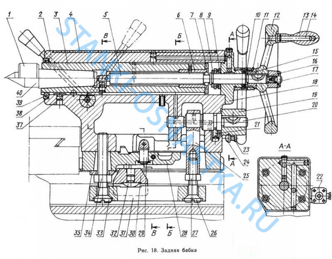 Гайка 16Б20П.030.013 Гайка 16Б20П.030.013