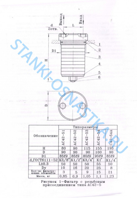 Фильтр сетчатый 0,04 С42-54А