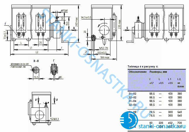 Станция смазки СН-5М 41-08 (с электроприводом)