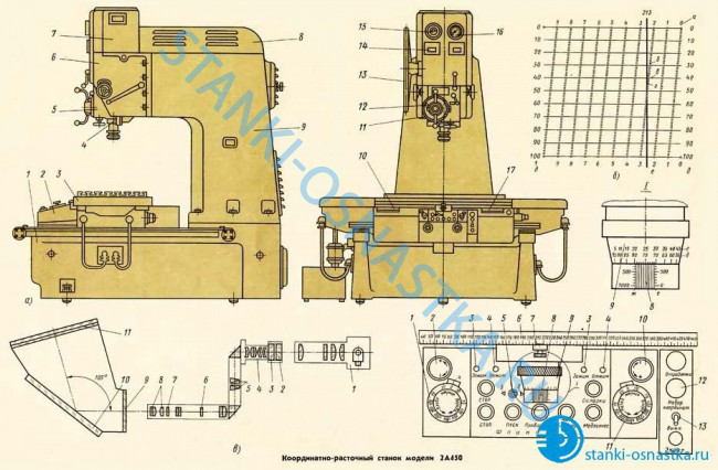 Барабан уравновешивания шпинделя в сборе 2А450 (с 2-мя пружинами) Барабан уравновешивания шпинделя в сборе 2А450 (с 2-мя пружинами)