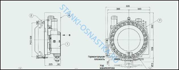 Инструментальный магазин ATC-4024V-225-90 Pragati / Прагати Инструментальный магазин ATC-4024V-225-90 Pragati / Прагати
