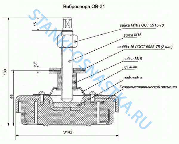 Виброопора ОВ-31М Виброопора ОВ-31М