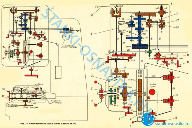 Резцедержатель универсальный 2450.743 (диап. расточки до 250мм)