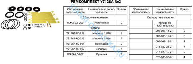 РЕМКОМПЛЕКТ У7126А №3