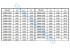 Оптическая линейка SINO KA-600 3000мм/5мкм Оптическая линейка SINO KA-600 3000мм/5мкм