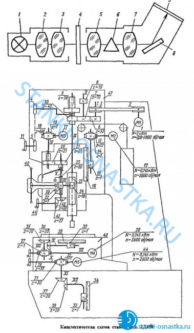 Втулка переходная