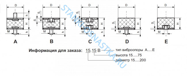 Виброопора ЕС(E) 40х20DE10M М10 60Sh