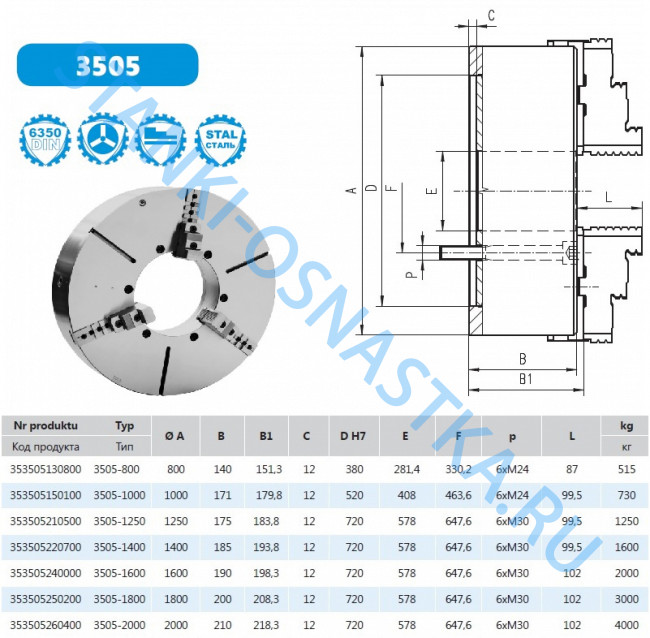 Патрон Bison-Bial токарный Польша тип 3505-1250 со сборными кулачками Патрон Bison-Bial токарный Польша тип 3505-1250 со сборными кулачками