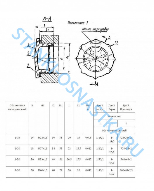 Маслоуказатель 1-30  М39х1,5