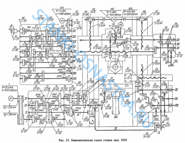 Червяк редуктора подъема поперечины 16.57.208 Червяк редуктора подъема поперечины 16.57.208