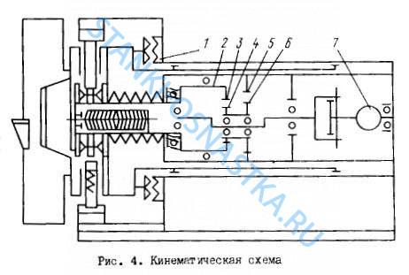 Головка автоматическая 8-поз. УГ-8
