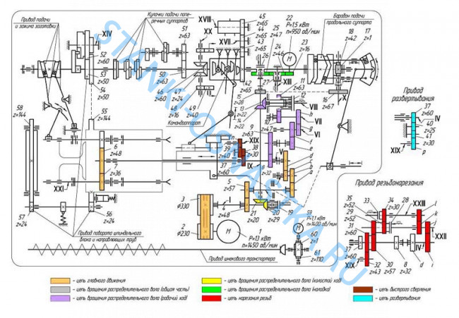 Шестерня подачи 026-053-0088 z=26