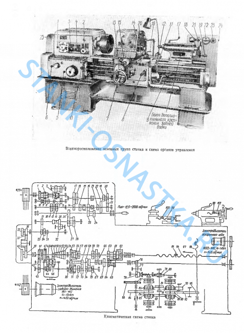 Шестерня-муфта 2-й оси 1К62-06-97 (m=2 Z=27)