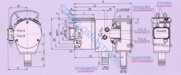 Зажимные цилиндры Серия PHS Pragati / Прагати
