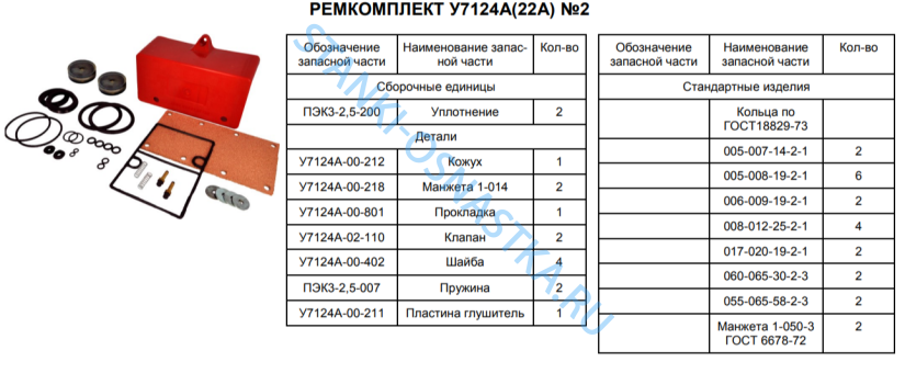РЕМКОМПЛЕКТ У7124А(22А) №2 РЕМКОМПЛЕКТ У7124А(22А) №2