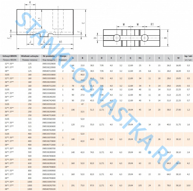 Комплект сырых накладок SGM 3200 3500-800 для токарных патронов ф800 Комплект сырых накладок SGM 3200 3500-800 для токарных патронов ф800
