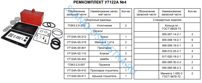 РЕМКОМПЛЕКТ У7122А №4