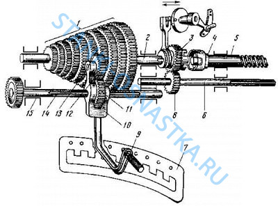 Тяга 1К62-07-117 Тяга 1К62-07-117