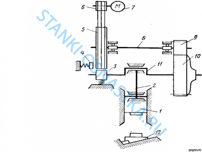 Пресс КД 2116