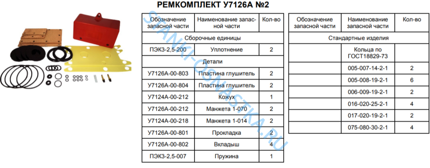 РЕМКОМПЛЕКТ У7126А №2 РЕМКОМПЛЕКТ У7126А №2