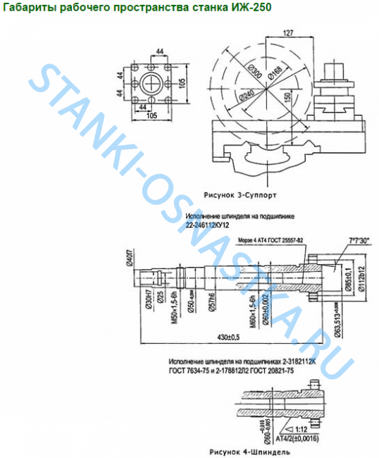 Шестерня 1И611