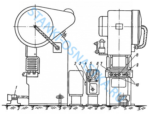 Пресс КД2122Г(2322Г) Пресс КД2122Г(2322Г)