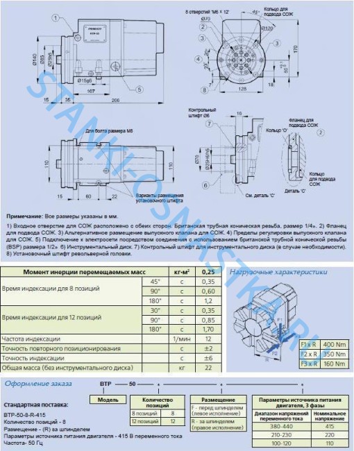 Горизонтальная инструментальная головка BTP-50 Pragati Горизонтальная инструментальная головка BTP-50 Pragati