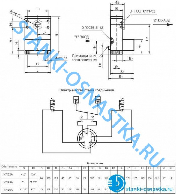 Пневмораспределитель У71-24А УХЛ4 24В