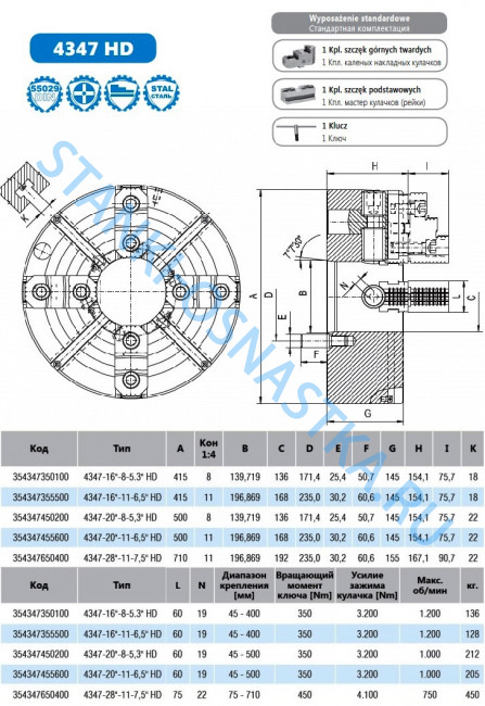 Токарный патрон 4347-28"-11-7,5" HD для обработки труб Токарный патрон 4347-28"-11-7,5" HD для обработки труб