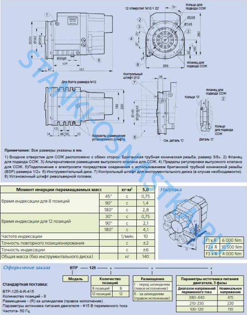 Горизонтальная инструментальная головка BTP-125 Pragati