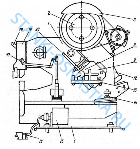 Пресс-Ножницы НВ5221, НВ5222