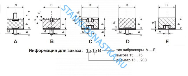 Виброопора ЕС(В) 50х40 М10х27,5 70SH Виброопора ЕС(В) 50х40 М10х27,5 70SH