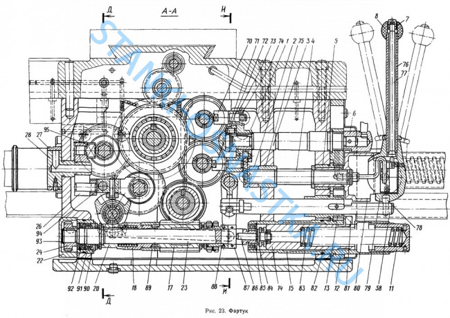 Вал 16Б20П.061.415