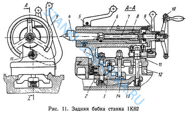 Рукоятка 1К62-03-21