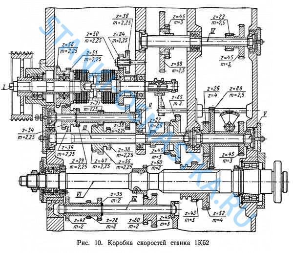 Вал 3 оси 1К62.02.330СБ в сборе Вал 3 оси 1К62.02.330СБ в сборе