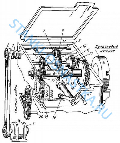 Вал 3 оси 1К62.02.330СБ в сборе Вал 3 оси 1К62.02.330СБ в сборе