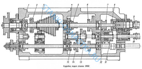 Шестерня 1К62-07-97 (m=2 Z=32) Шестерня 1К62-07-97 (m=2 Z=32)