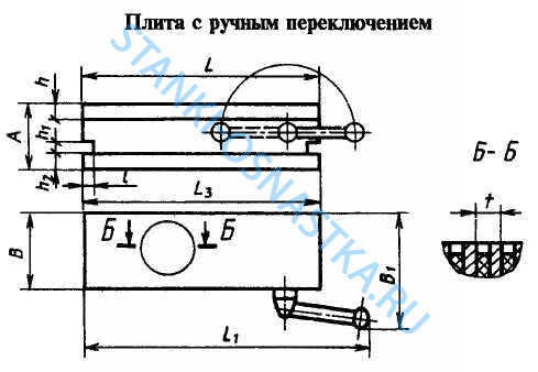 Магнитная плита чертеж